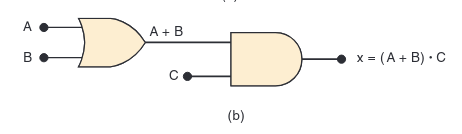 bool-expression-parentheses.png